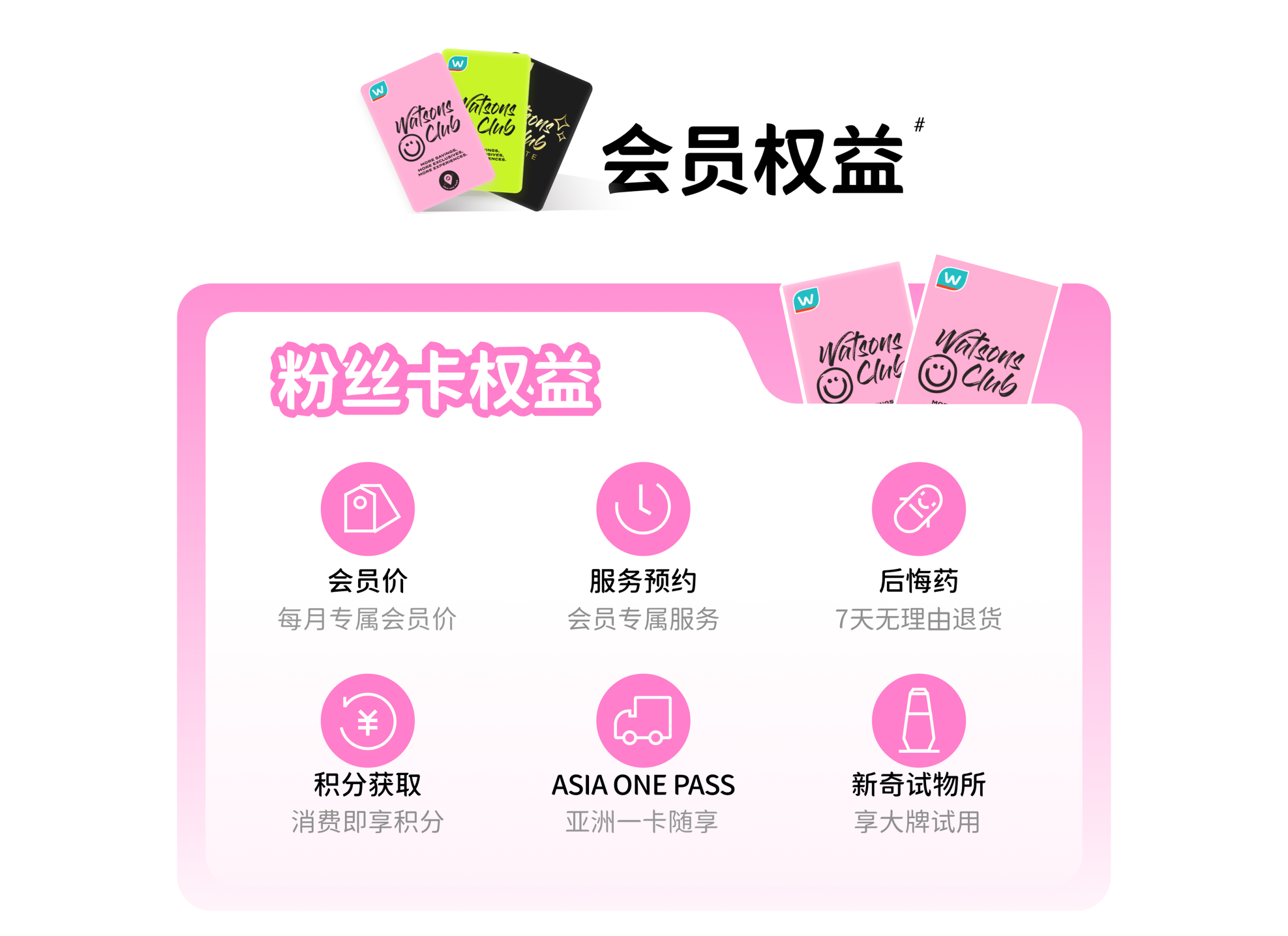 屈臣氏SPA