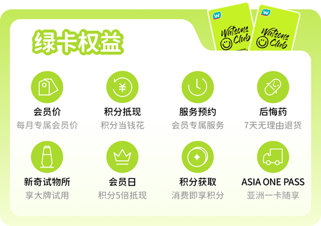 屈臣氏SPA